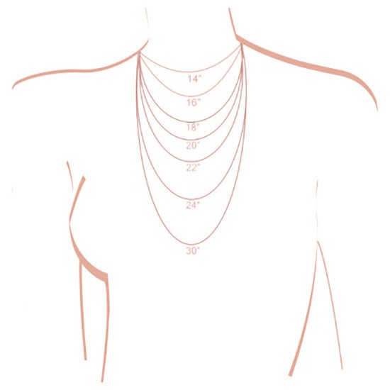 Necklace Size Guide